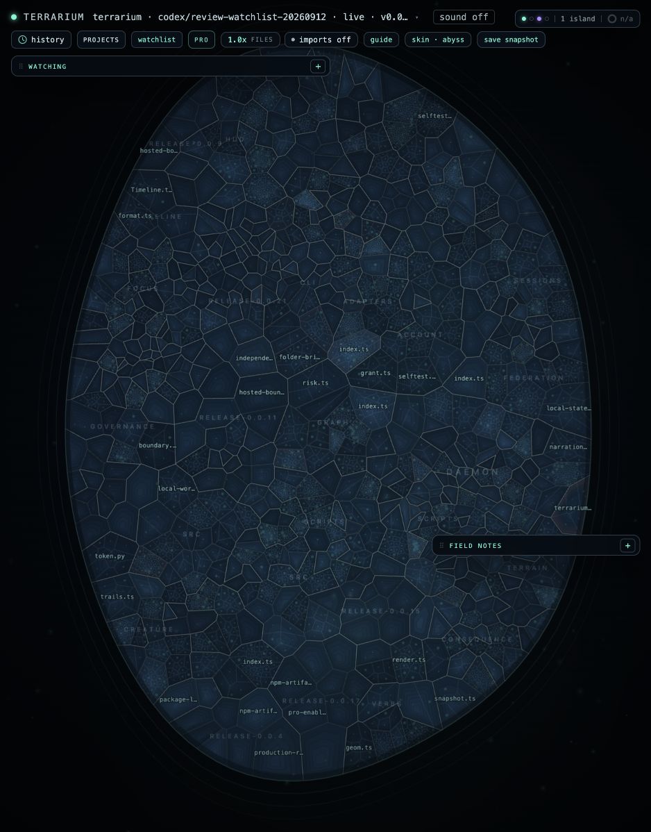 Terrarium’s own repository shown in the Abyss style