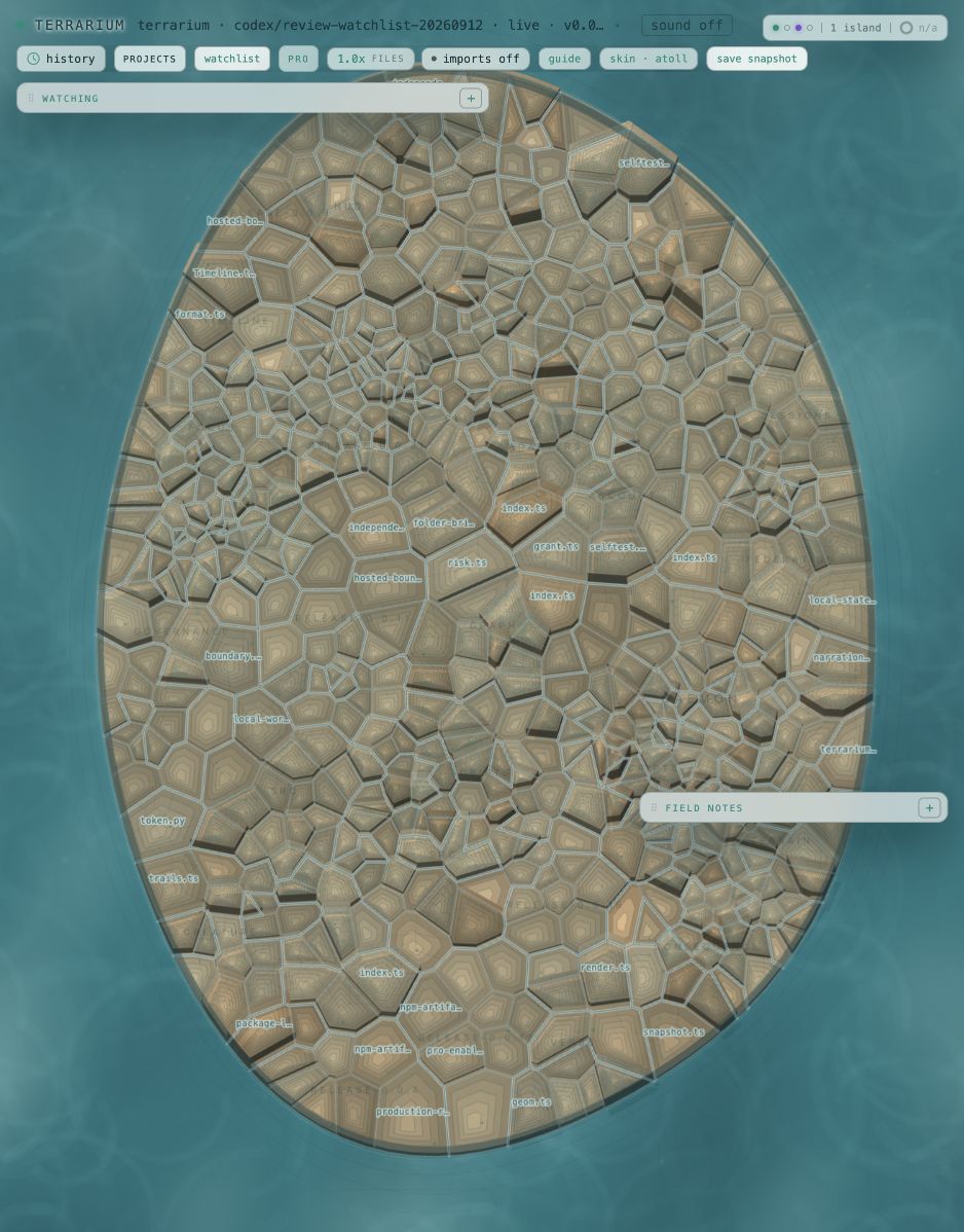 Terrarium’s own repository shown in the Atoll style