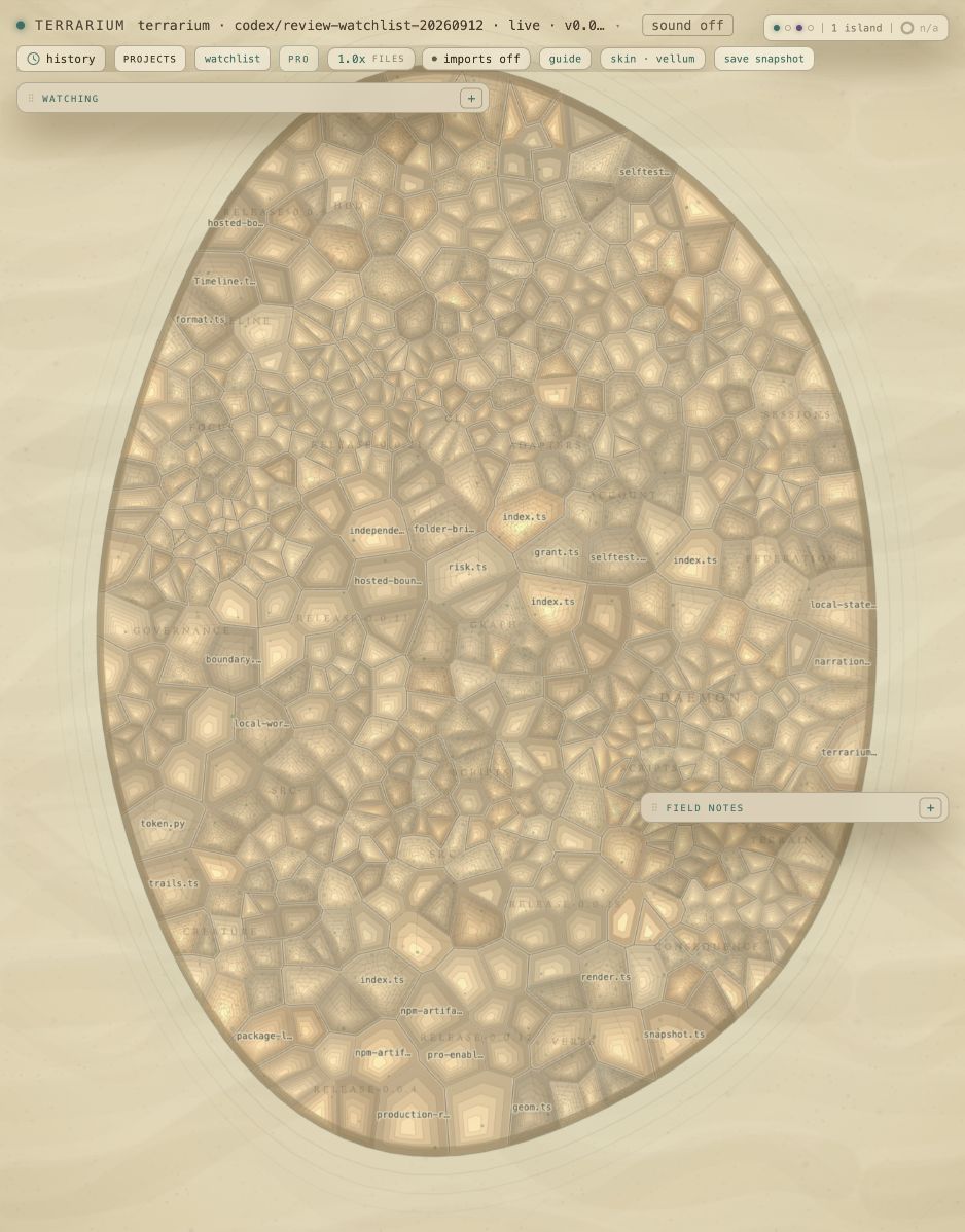 Terrarium’s own repository shown in the Vellum style